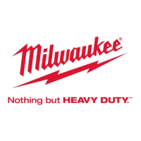 Milwaukee Tools Milwaukee Tools